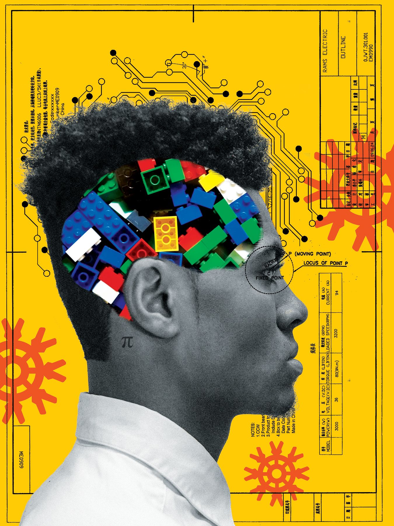 Building together approach